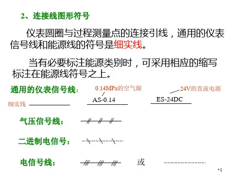 仪表图形符号演示幻灯片