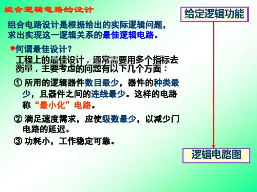 组合逻辑电路的设计举例