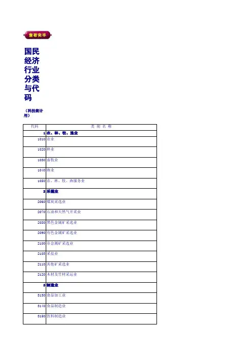 各企业行业代码
