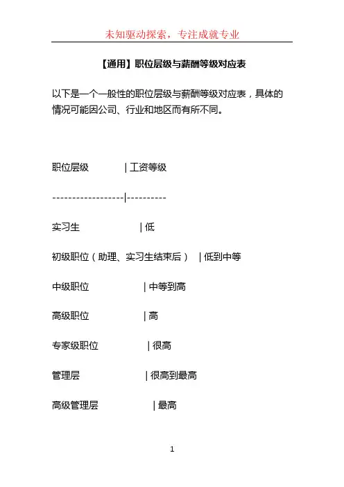 【通用】职位层级与薪酬等级对应表