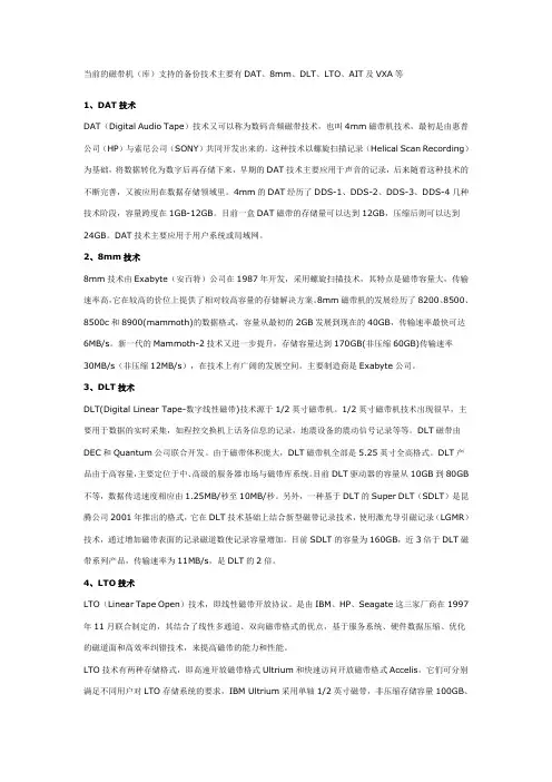 磁带技术简介