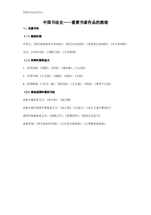 中国书法史——重要书家作品的梳理