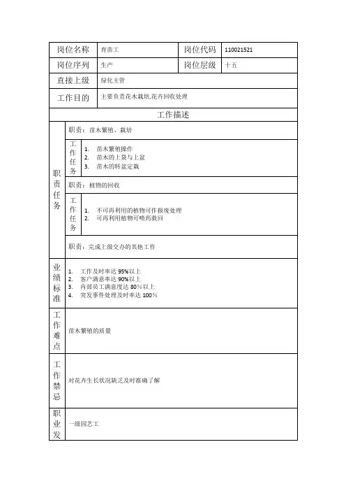育苗工-岗位职责