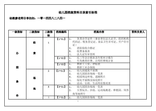 幼儿园档案资料目录索引标准