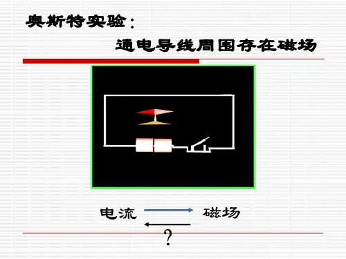 电磁感应PPT课件(初中科学)