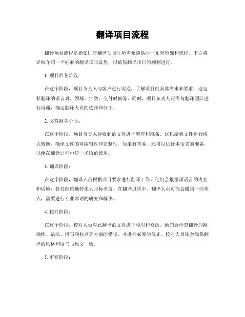 翻译项目流程