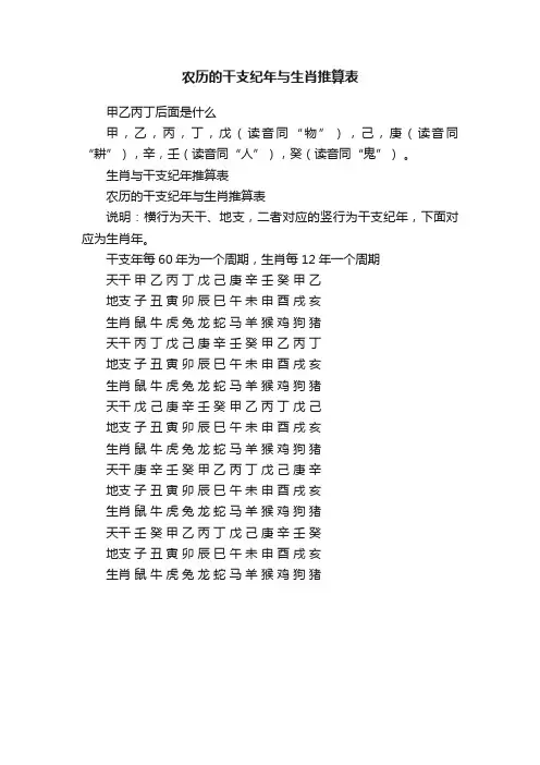农历的干支纪年与生肖推算表