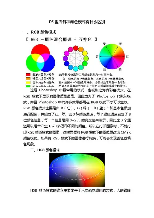 PS里面各种颜色模式有什么区别