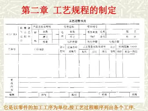 第二章  工艺规程的制定(8节)解读