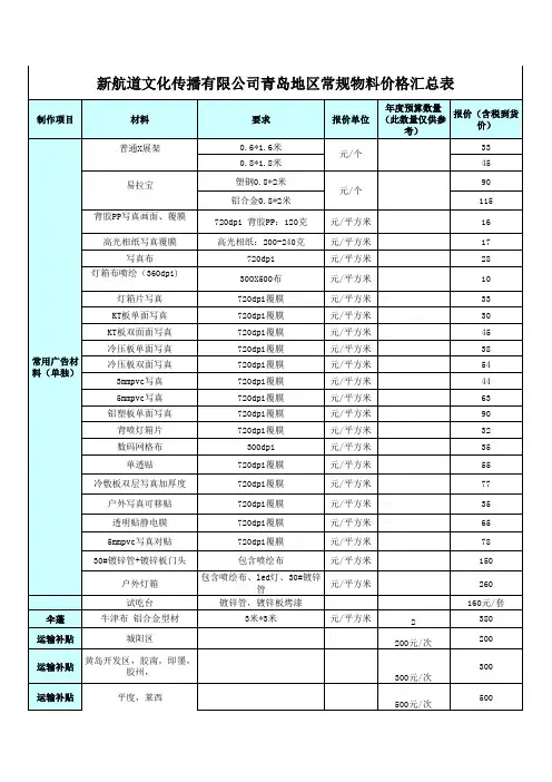 青岛2017报价单_新航道
