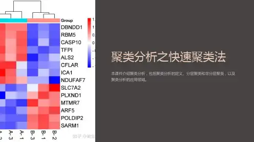 误差分析课件 聚类分析之快速聚类法
