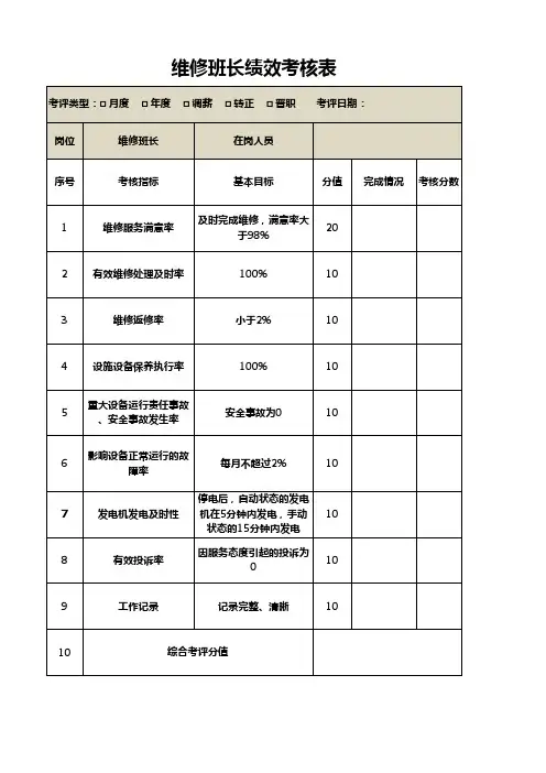 维修班长绩效考核表