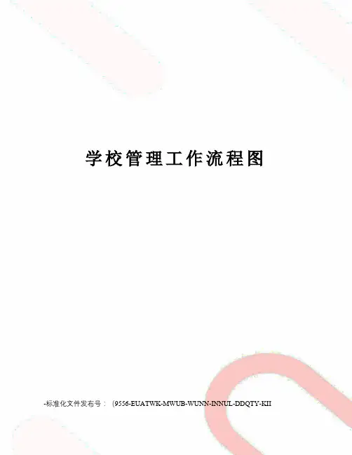 学校管理工作流程图