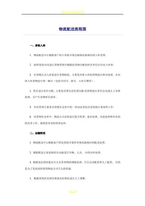 物流配送流程图