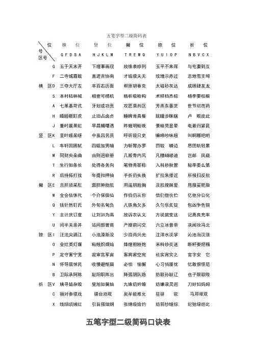 级简码口诀和二级简码表