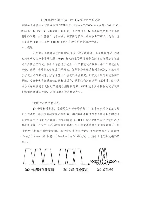 OFDM原理和DOCSIS3.1的OFDM信号产生和分析