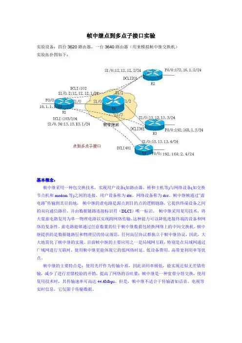 帧中继点到多点子接口实验
