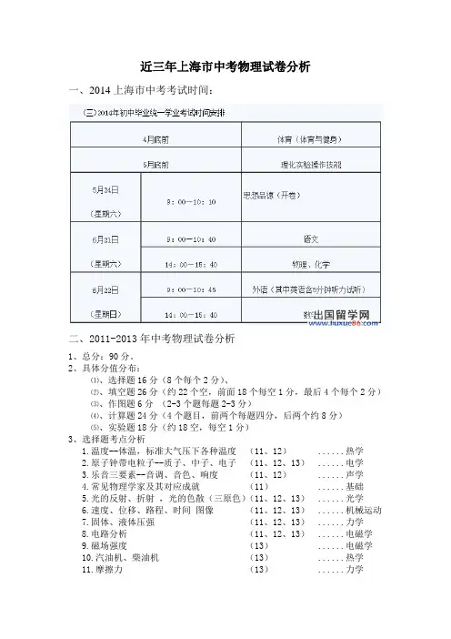 2011-2013上海市中考物理试卷分析