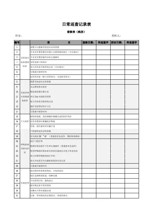 日常巡查记录表 查核表(病房)