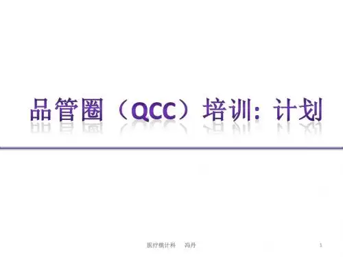 品管圈培训呼吸圈 ppt课件