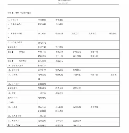 部编二年级下册四字词语