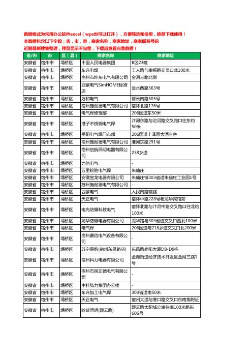 2020新版安徽省宿州市埇桥区电器有限公司工商企业公司商家名录名单黄页联系电话号码地址大全68家