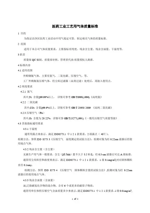 医药工业工艺用气体质量标准