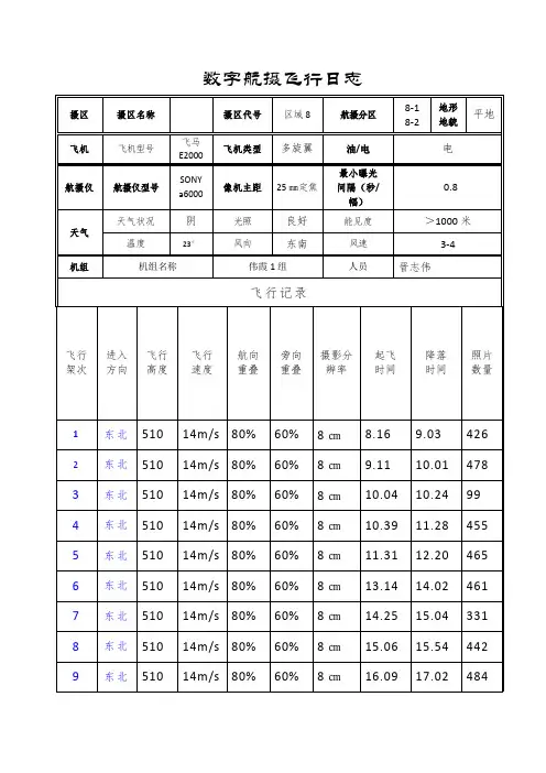 飞行记录表模板