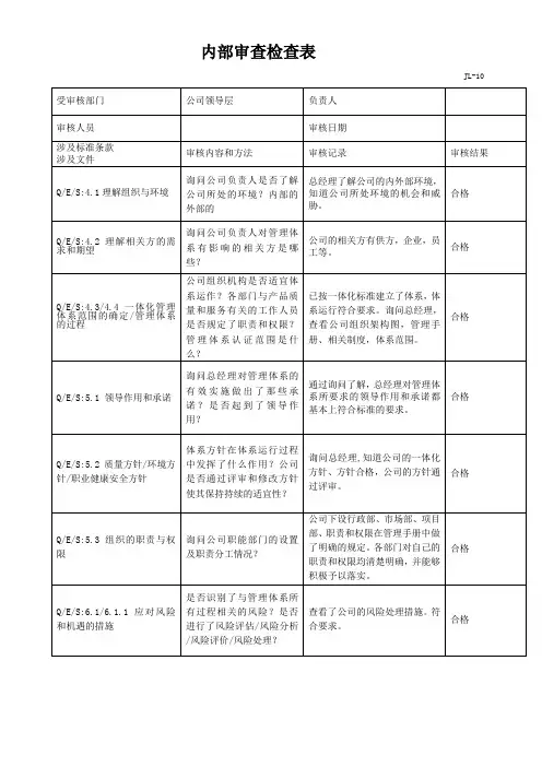 ISO三体系内审检查表