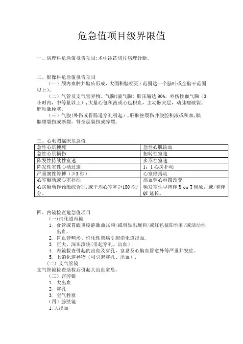 危急值项目及界限值