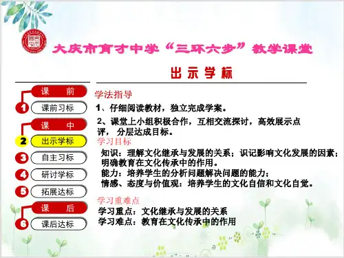 人教版文化在继承中发展教用PPT(高中政治)2-PPT精美课件
