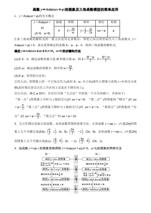 三角函数求解析式及其图象变换