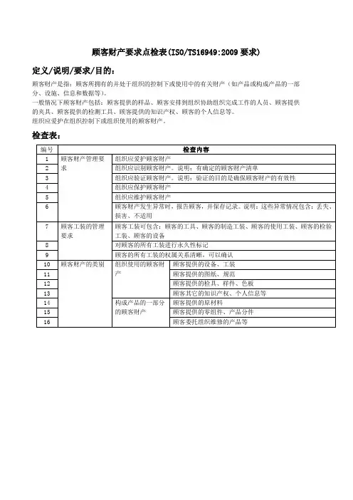 顾客财产要求点检表(TS16949要求)