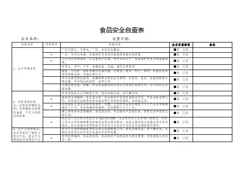 食品安全自查表