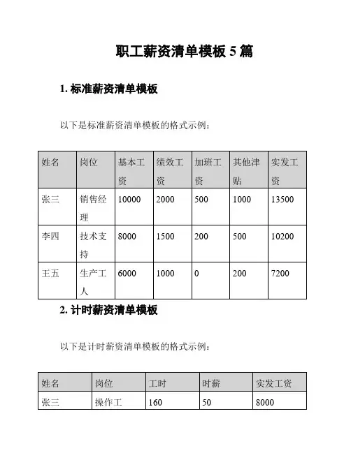职工薪资清单模板5篇