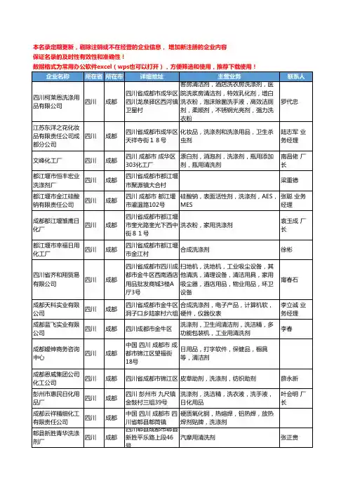 2020新版四川省成都洗涤剂工商企业公司名录名单黄页大全48家