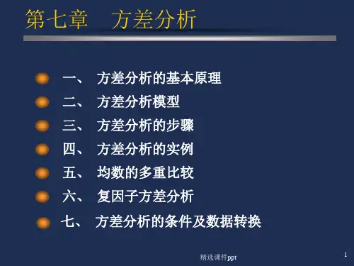 第七章方差分析ppt课件