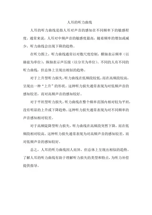 人耳的听力曲线