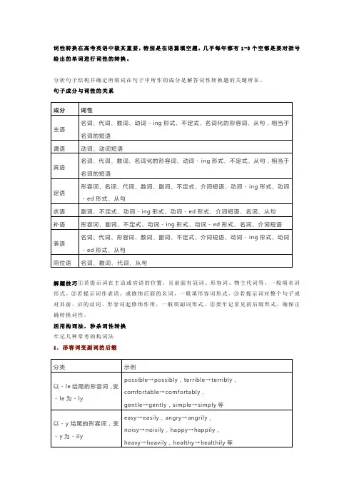 近6年高考英语5大类词形转换全汇总!