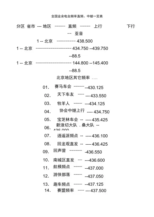 全国业余电台频率直频