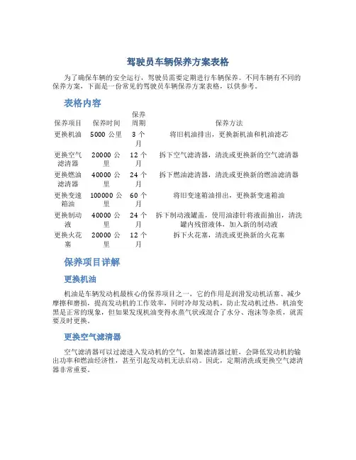 驾驶员车辆保养方案表格