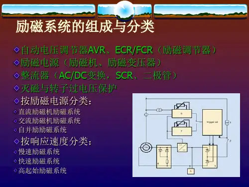 发电机励磁系统原理ppt
