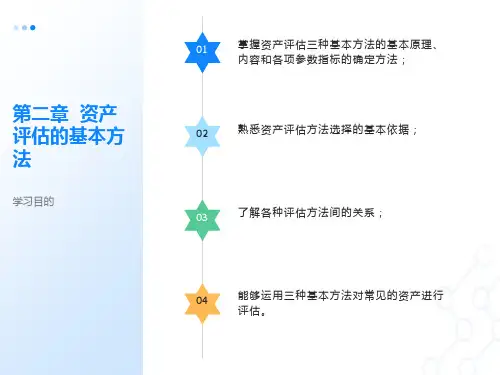 资产评估的基本方法
