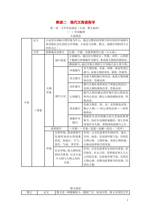 浙江省2024年中考语文复习备考手册熟读篇二现代文阅读指导