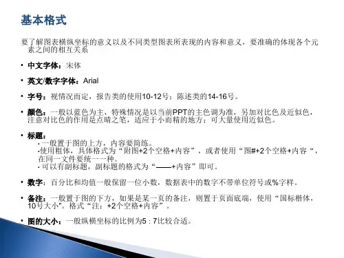 精美PPT图表制作入门