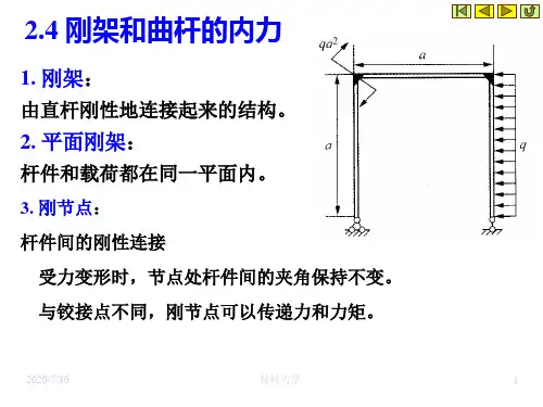 第02章构件的内力分析2讲义