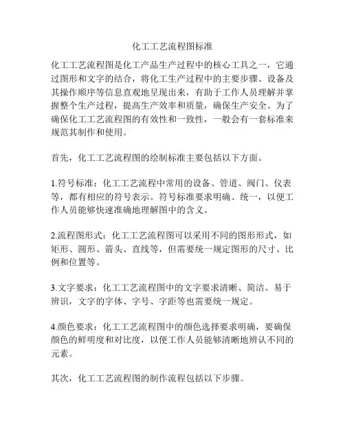 化工工艺流程图标准
