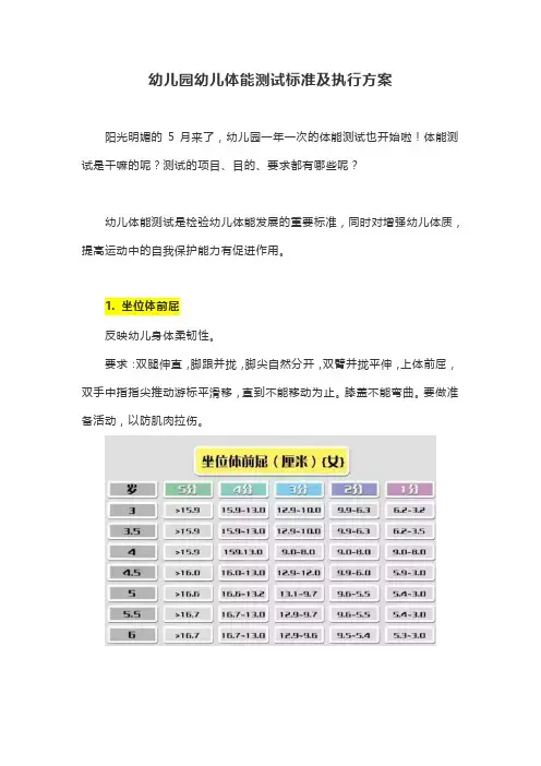 幼儿园幼儿体能测试标准及执行方案