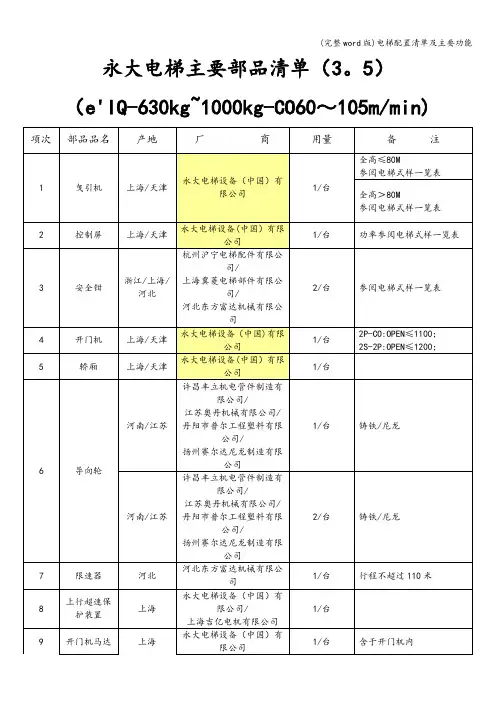 (完整word版)电梯配置清单及主要功能