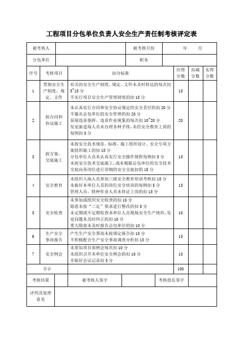 工程项目分包单位负责人安全生产责任制考核评定表